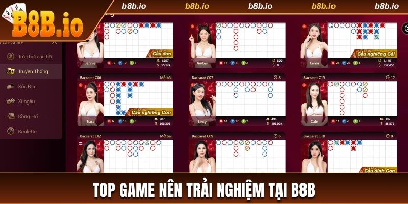 Top game casino không nên bỏ lỡ khi đến với B8b
